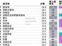 九游娱乐-荷兰客场击败土耳其，小组排名攀升