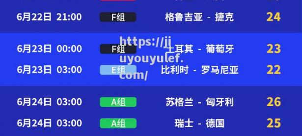 九游娱乐-全球欧预赛决赛直播实况，比分赛程