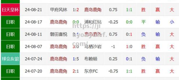 九游娱乐-恒大主场战平广岛三箭，亚冠资格赛前景难断