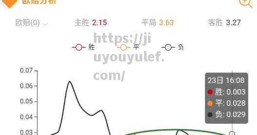 九游娱乐-阿斯顿维拉客场悲剧失利，保级形势岌岌可危