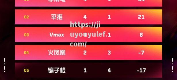 九游娱乐-马赛取胜晋级，冲击淘汰赛逐鹿