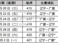 九游娱乐-CBA2025总决赛时间揭晓，球迷热切关注近年最激动人心的对决_