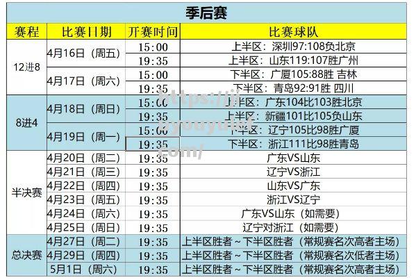 九游娱乐-CBA辽宁男篮赛程公布：将在主场展开激烈对抗