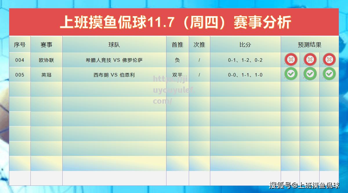 九游娱乐-马赛后防严密防守，保持失球纪录令人